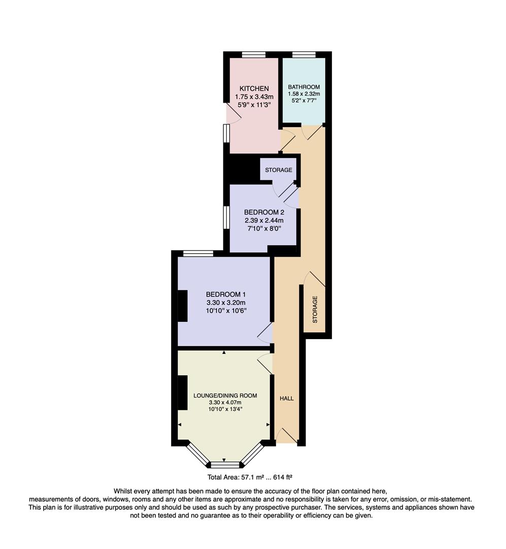Property details for Kettlebaston Road, Leyton Per Calendar Month £